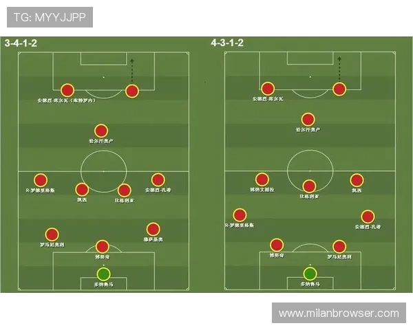 米兰体育网址登录线路常见故障排查与快速修复指南，确保顺畅访问无障碍