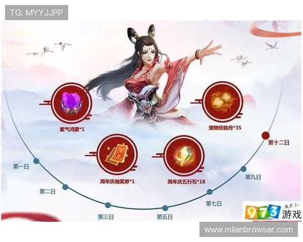 兴发体育优惠活动：丰富的彩金福利与每日签到奖励详解