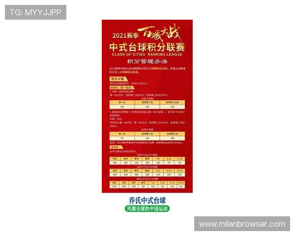满冠体育直播覆盖多项体育项目，满足不同用户的观赛需求与精彩赛事回放