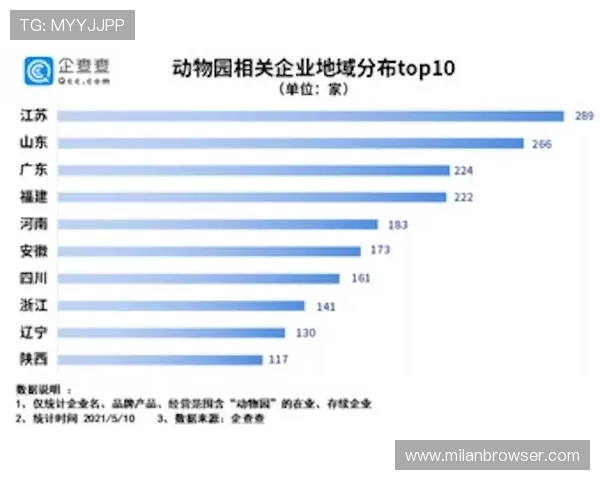 米兰平台注册后如何进行账号安全设置与管理技巧