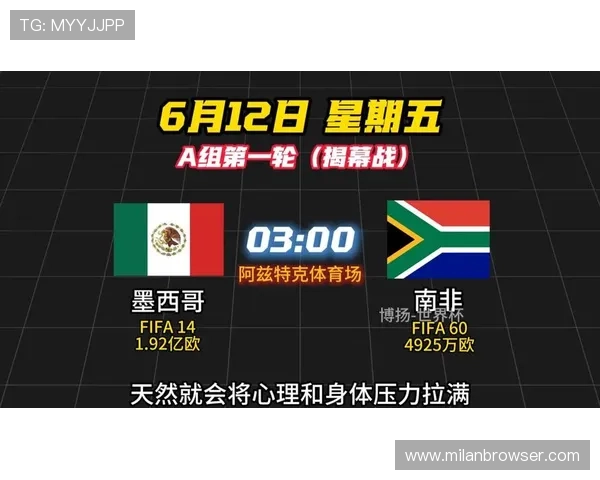 2026年世界杯墨西哥对南非比赛精彩集锦足球战术分析与关键时刻回顾